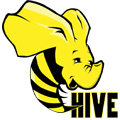 hive