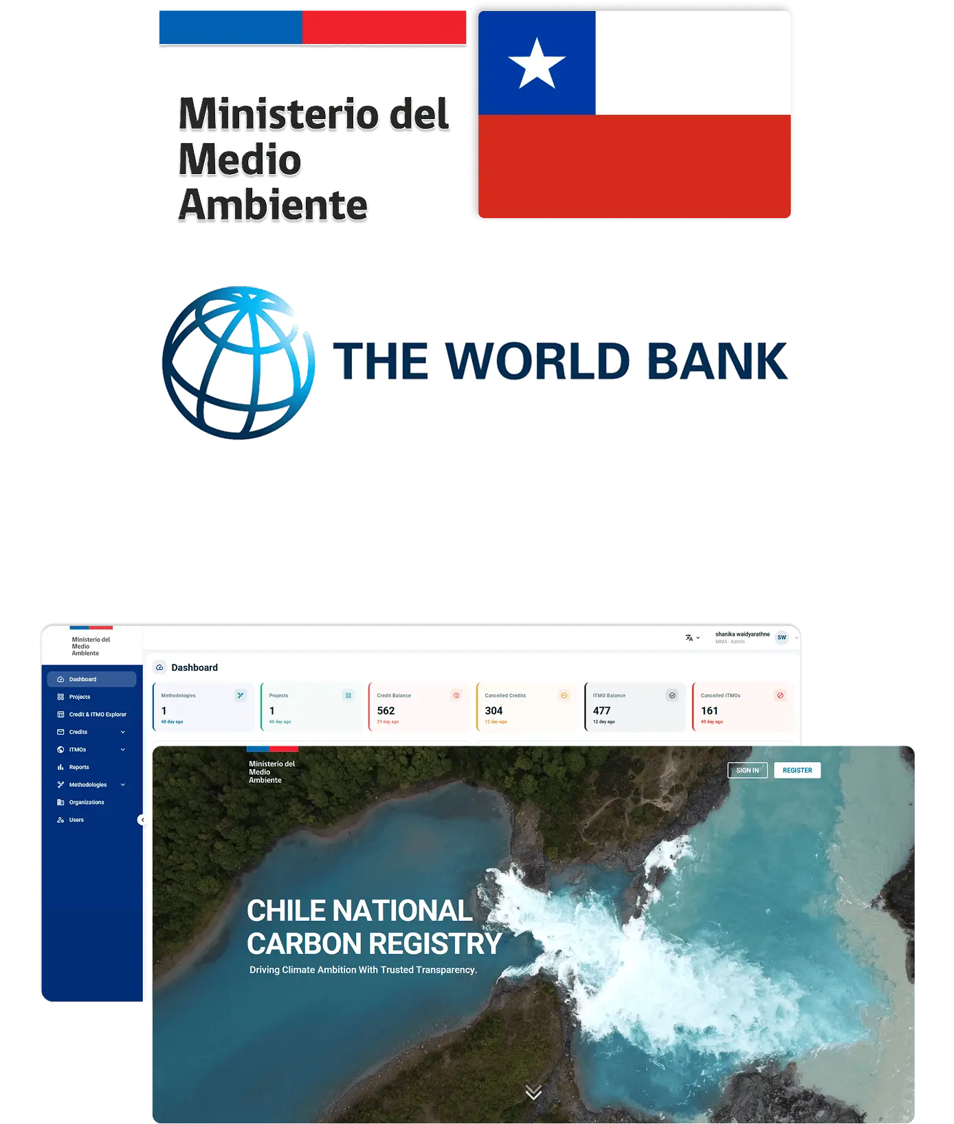 Detailed Case Study Screenshot