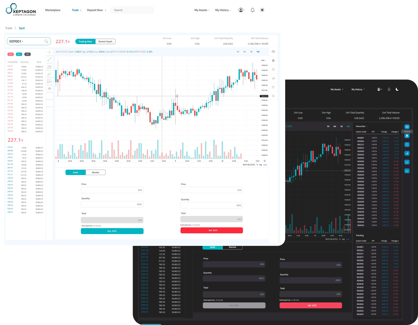 TradingView Seamless Integration Mockup