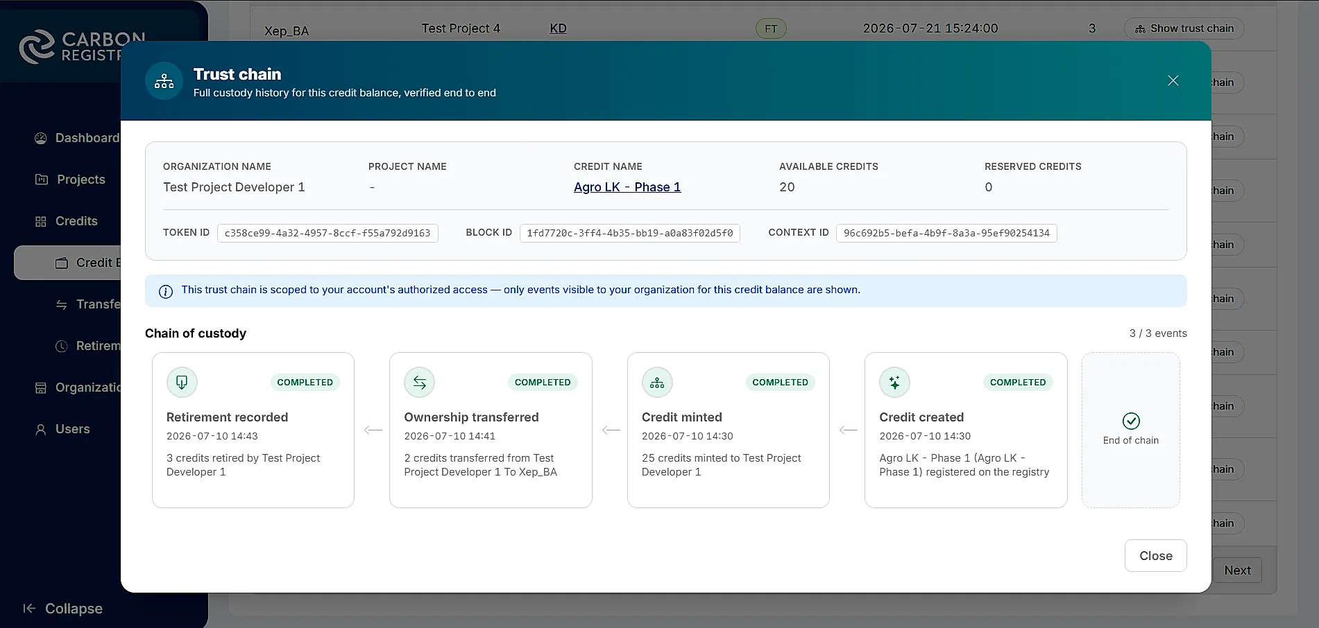 6. Multi-Asset Trading and Tokenization