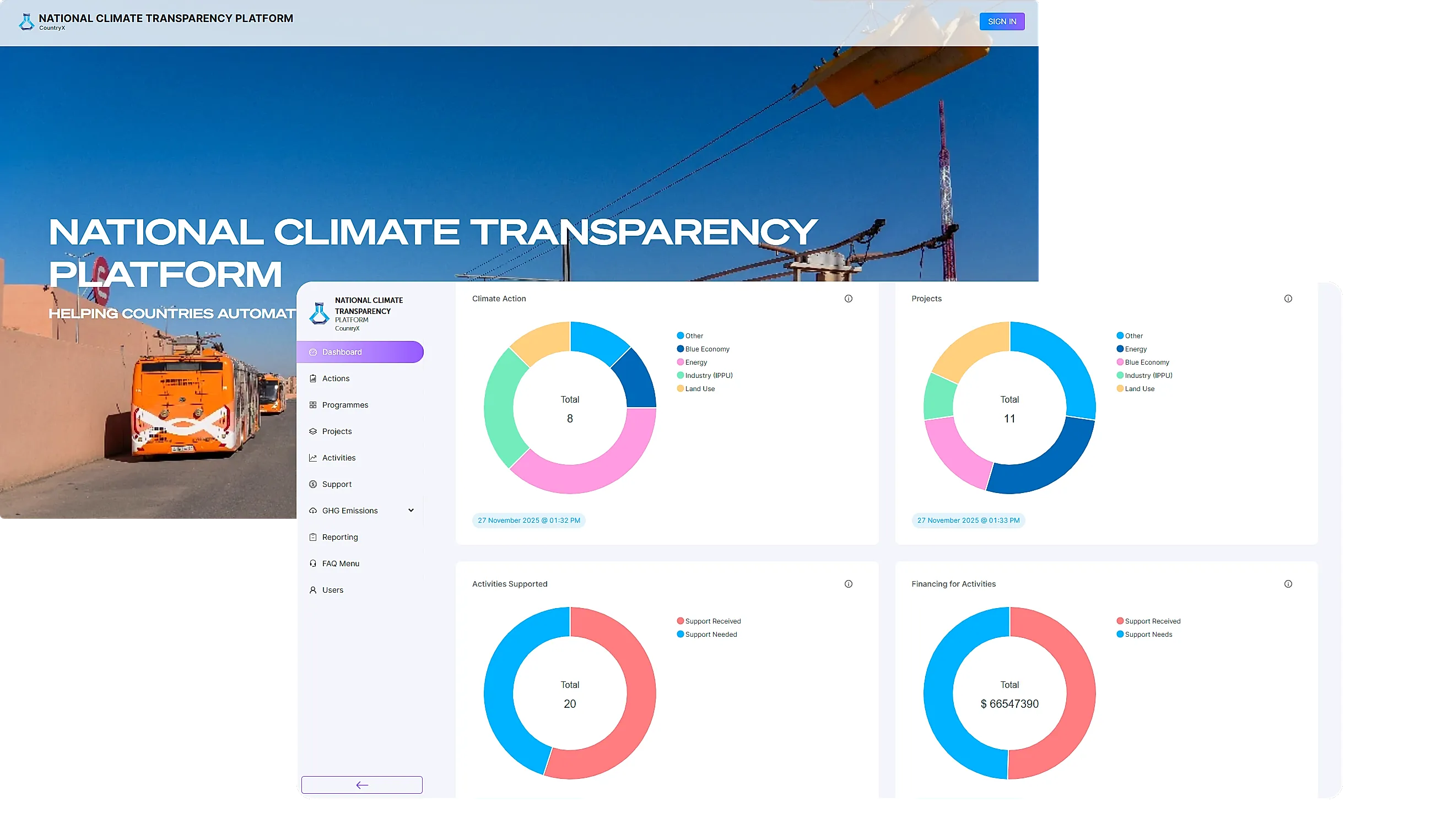 4. Article 13 Enhanced Transparency Systems